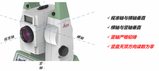 全站儀到底能不能“歪著”測(cè)？